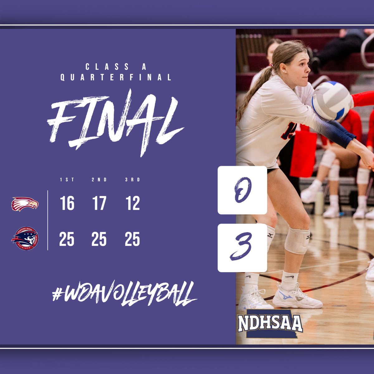 VOLLEYBALL
Thursday, Nov. 21
Class A Quarterfinals
(1W) Bismarck Century 3,
(4E) Fargo Davies 0