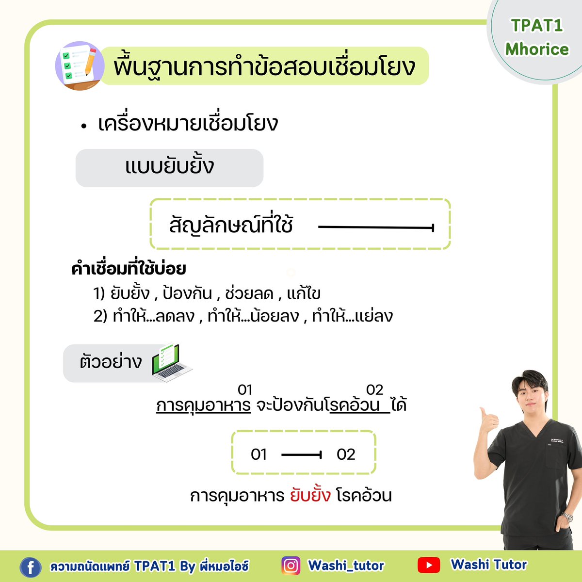 พี่หมอไอซ์ ติวคณิต A-Level tweet media