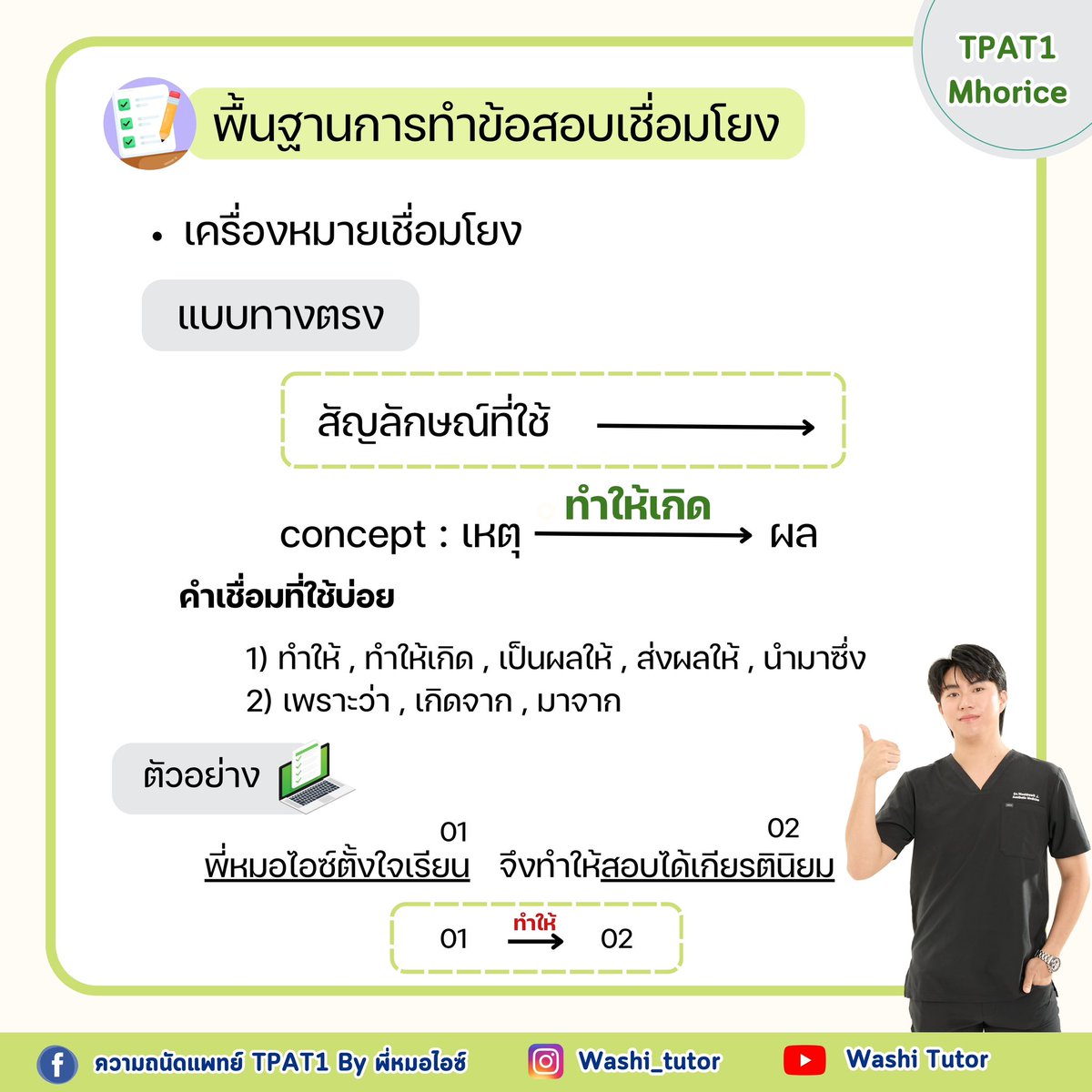 พี่หมอไอซ์ ติวคณิต A-Level tweet media