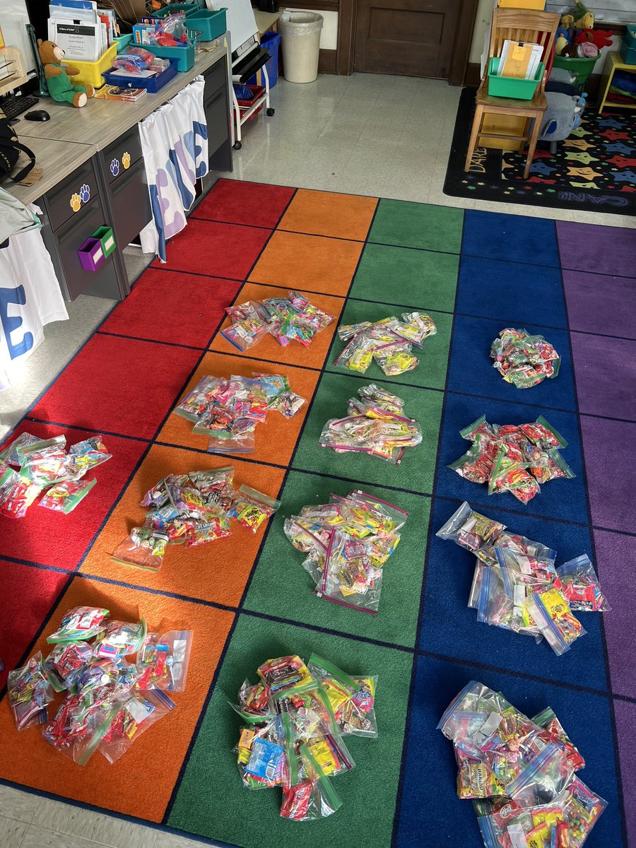 Julia4156's tweet photo. My Webster Wolves 🐺 made 135 goodie bags with donated leftover Halloween candy. These bags will be going to a Marine in CA, the military courtesy room at the Syracuse Airport &amp; to a deployed soldier. 
@SyracuseSchools @SCSDMath  @WebsterSCSD https://t.co/E5jQkK8JnU