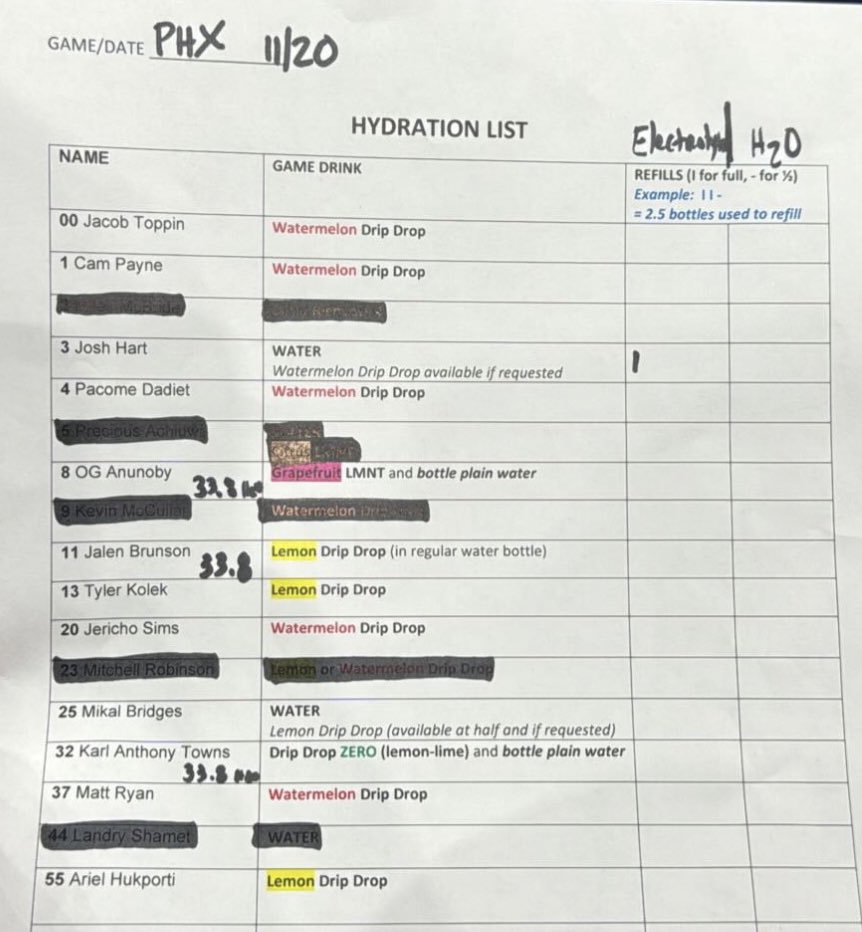 New York Basketball tweet media