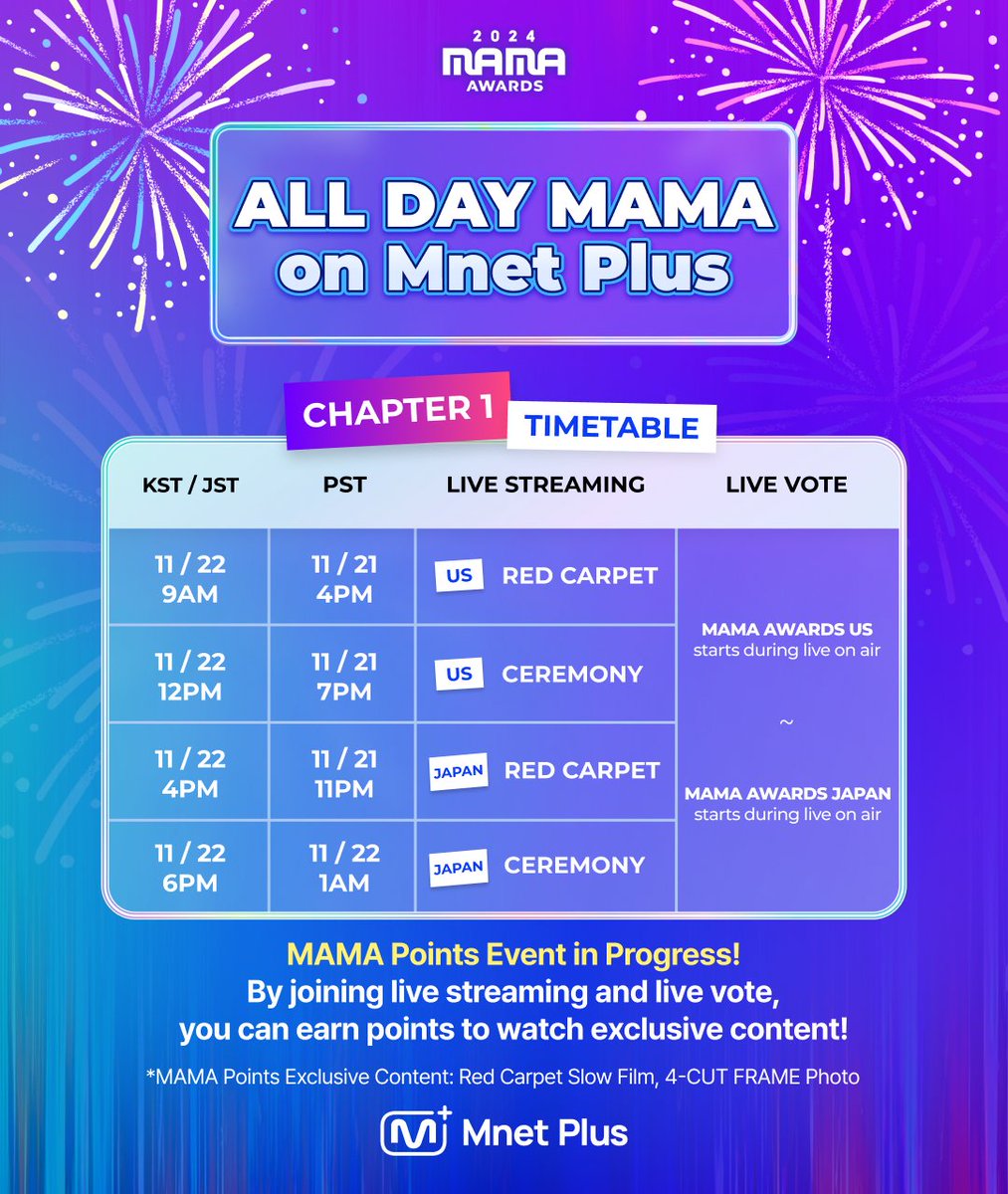 mnetplus's tweet photo. [#2024MAMA] ALL DAY MAMA on Mnet Plus | 𝐂𝐡𝐚𝐩𝐭𝐞𝐫 𝟏 TIMETABLE 📅

Check out the Live Streaming and Live Vote schedule,
and don’t miss MAMA Clip and Exclusive Content!
👉https://t.co/ddqglV9b82

#엠넷플러스 #MnetPlus #ALLDAYMAMA #올데이마마_엠플 #마마시간표 #MAMA시간표 #2024MAMA #MAMAAWARDS #2024MAMAAWARDS #MAMAAWARDS2024 @mnet_mama