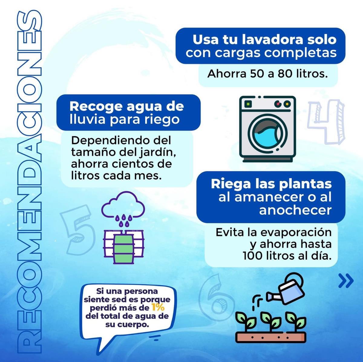 mruminahui's tweet photo. 💧‼️Cada gota cuenta‼️💧
💦 Cuidar el agua es cuidar la vida.

🤝 Úsala con responsabilidad y evita el desperdicio. ¡El futuro depende de las acciones que tomemos hoy! https://t.co/XkYhPXT8vH