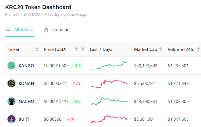 cryptosafari (💙,🧡)🛸 tweet media