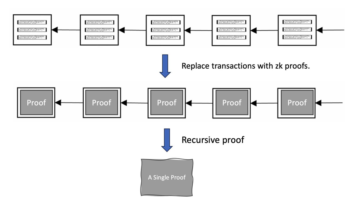 Rejamong tweet media