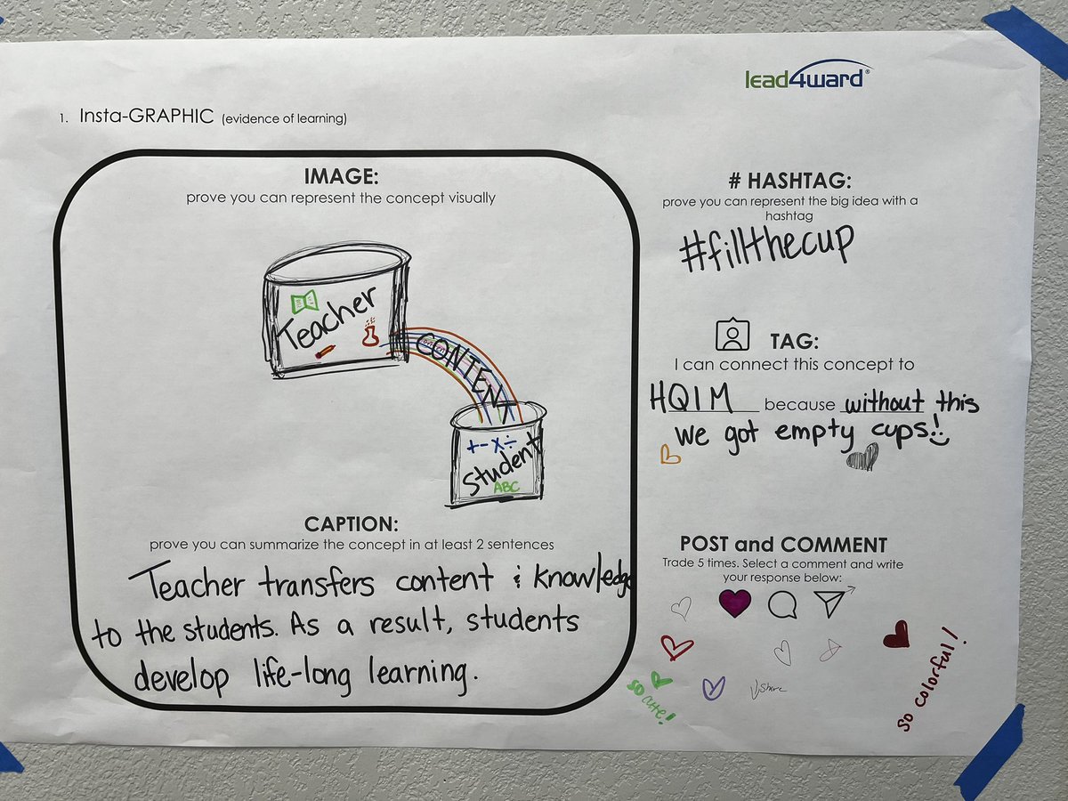 More learning from today’s IC meeting. Unpacking standards to develop clear learning intentions &amp; a <a href="/lead4ward/">lead4ward</a> strategy to sum up our learning! #PLCs