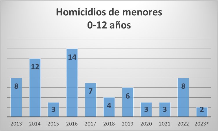 Arturo De León tweet media
