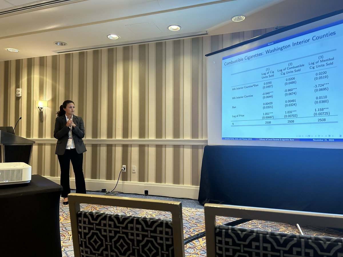 U of SC Economics tweet media