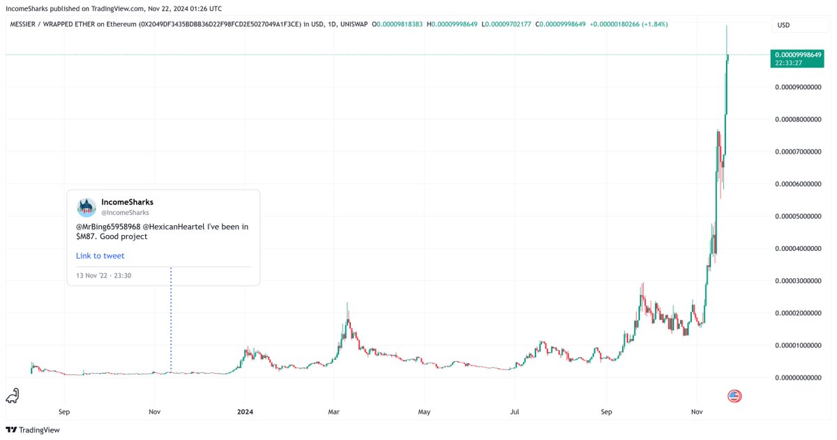 IncomeSharks tweet media