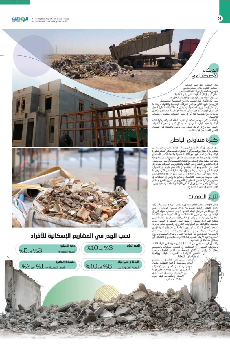 Adnanghazal6's tweet photo. الوطن أون لاين :::
الهدر يزيد تكاليف مشاريع الأفراد السكنية https://t.co/mERAy39bNA
#الاحساء https://t.co/hiCV60CgnT