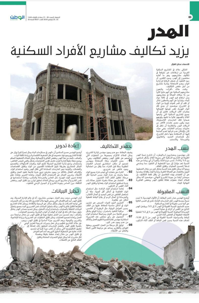 Adnanghazal6's tweet photo. الوطن أون لاين :::
الهدر يزيد تكاليف مشاريع الأفراد السكنية https://t.co/mERAy39bNA
#الاحساء https://t.co/hiCV60CgnT
