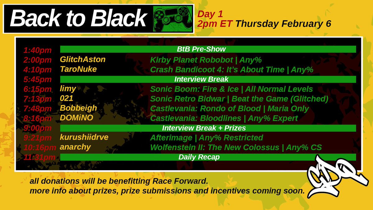 Games Done Quick tweet media