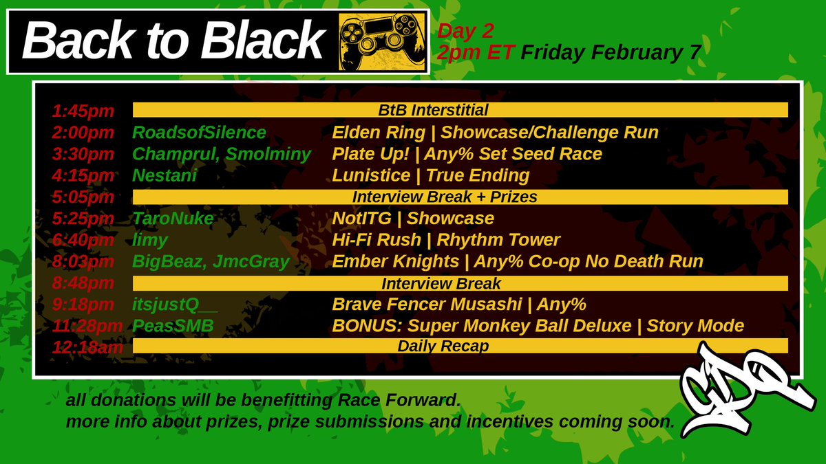 Games Done Quick tweet media