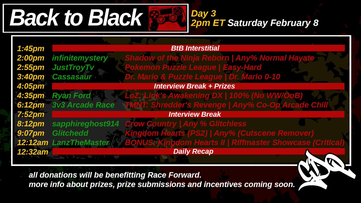 Games Done Quick tweet media