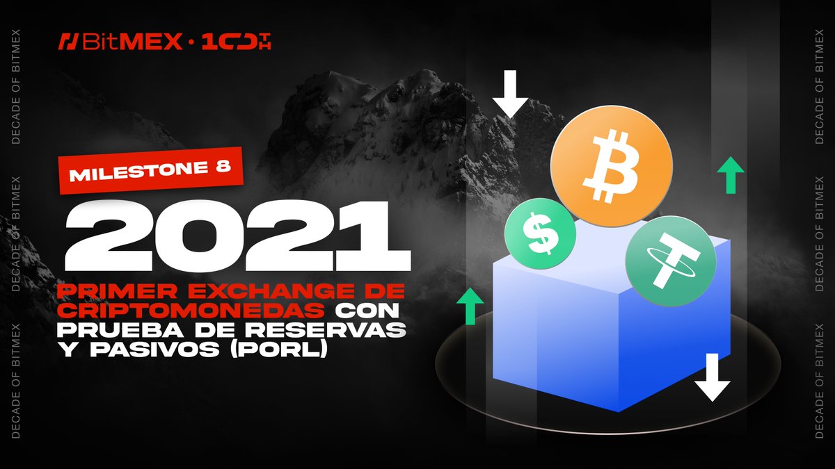 Faltan 3 días para nuestro 10.º aniversario 🎂

Hito 8️⃣: Fuimos uno de los primeros en publicar una #PoRL, marcando el estándar para que nuestros competidores nos sigan.

Comparte esta noticia y participa en nuestro sorteo diario de 100 USDT.

Para participar:
✅ Sigue a