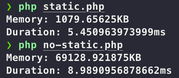 markjaquith's tweet photo. @taylorotwell @calebporzio Usually. The edge case is like, you have a static-capable closure in memory that "backpacked" out a large variable, and that data could otherwise be GC'd but it won't be, because the closure maintains a reference to it.

This code is the same, except for `static fn`

64× mem use https://t.co/aSqrC6mdUr