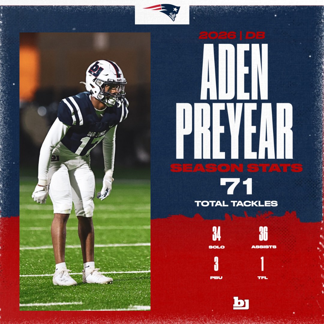 Bob Jones Football tweet media