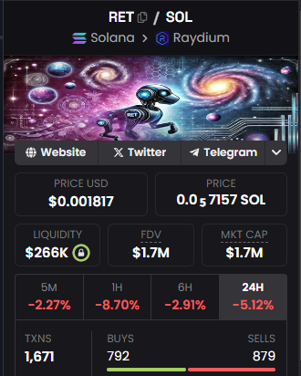 kontosol's tweet photo. I believe $ret is one of the easiest 5-10x right now

accumulate while you can https://t.co/OnnpYgnZ4L