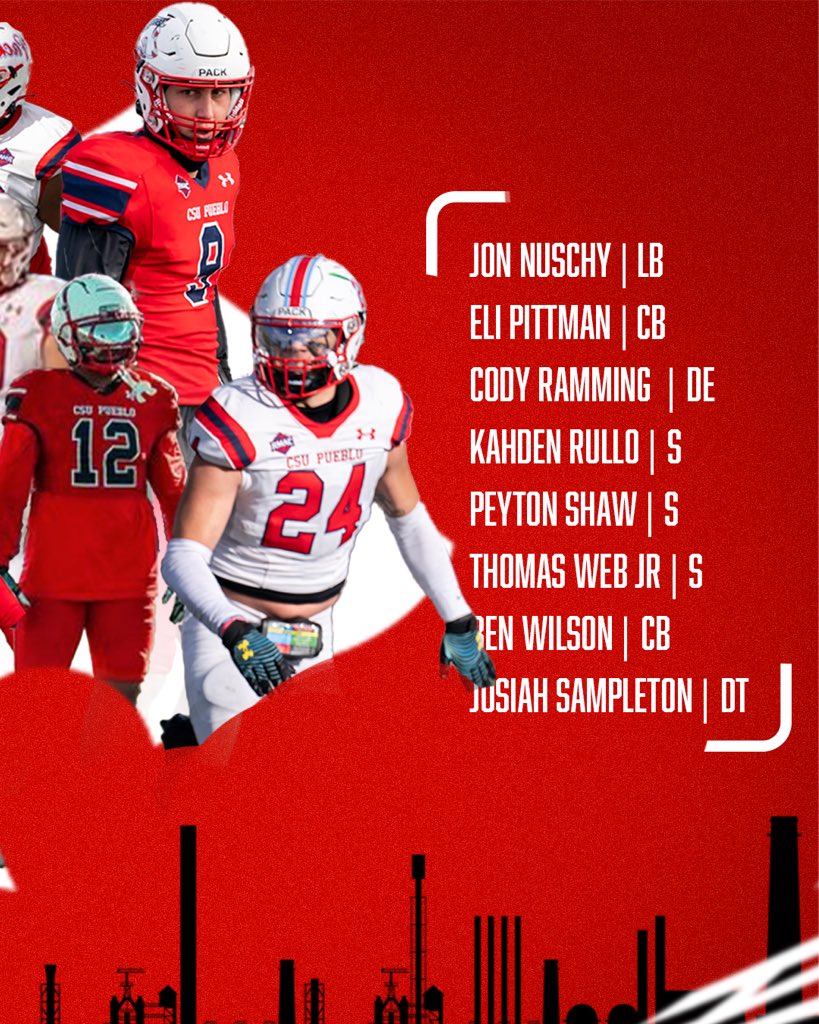 CSUPFootball's tweet photo. 2024 Honorable Mention All RMAC: Defense 📈🐺

 #🔟 Jon Nuschy 
 
#0️⃣ Eli Pittman  

#9️⃣ Cody Ramming 

#2️⃣4️⃣ Kahden Rullo 

#7️⃣ Peyton Shaw 

#1️⃣2️⃣ Thomas Webb Jr 

#🔟 Ben Wilson 

#9️⃣0️⃣ Jusiah Sampleton

#ToTheTop | #Darkside https://t.co/HVEmjQnhla