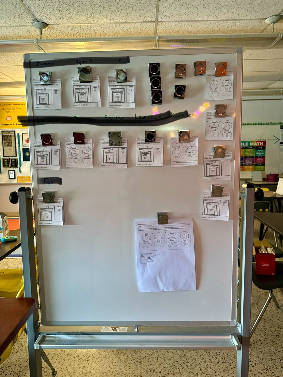 BensonVoss's tweet image. After our 1st Benchmark exam, we identified 9 students that will receive small group reteach, while the rest of the classes complete a focus on the same topics. Nothing like magnets, dry erase, and paper to go back to the basics. #reteach #tier3intervention