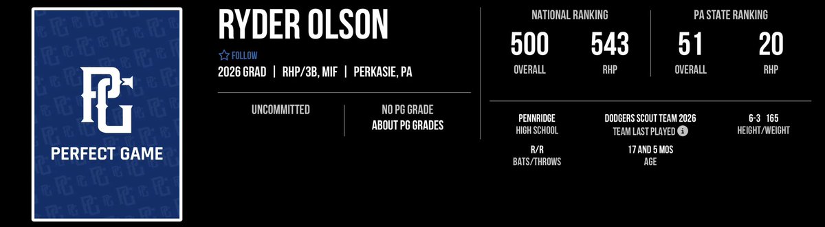 RyderOlson21's tweet photo. New 2026 PG Rankings for PA. Very excited and blessed to be added to this group of elite players in the state of PA. Thank you for the recognition @PGMidAtlantic @PG_Scouting @PG_Uncommitted #OutWorkEveryone #WhateverItTakes #BeSeen #MoreWorktoBeDone

@NextLVLProspect @NexLVLSouth @PA_Shockers @Pridge_Baseball @PRidgeLgnBB255