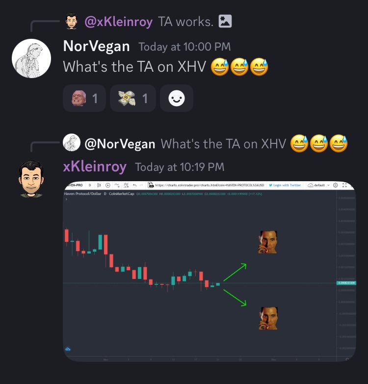 Everyone holding their breath for $XHV