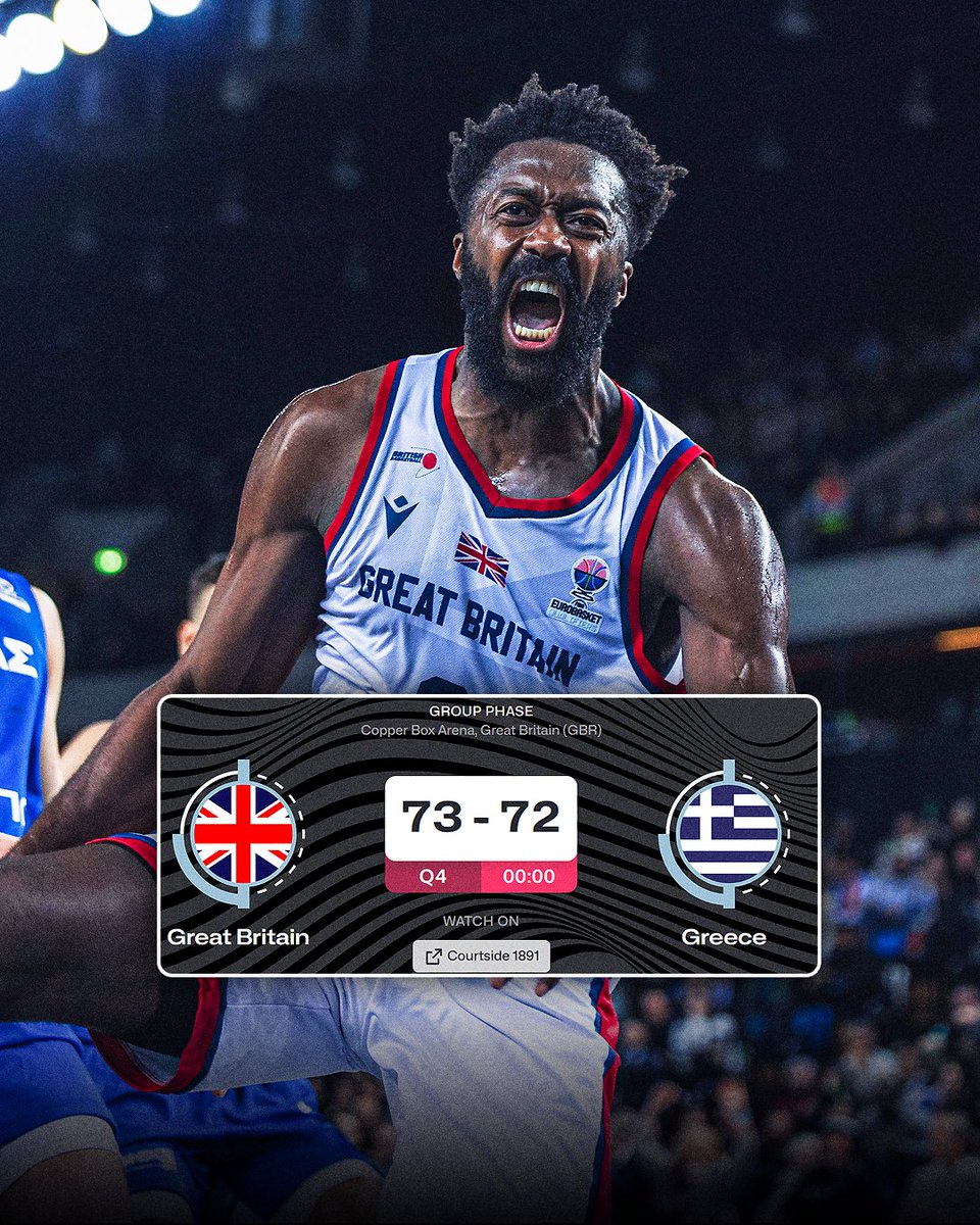 BasketNews_com's tweet photo. THE GREAT BRITAIN UPSET GREECE IN THE #EuroBasket QUALIFIERS! 😱🇬🇧 https://t.co/W5V7qFFySt