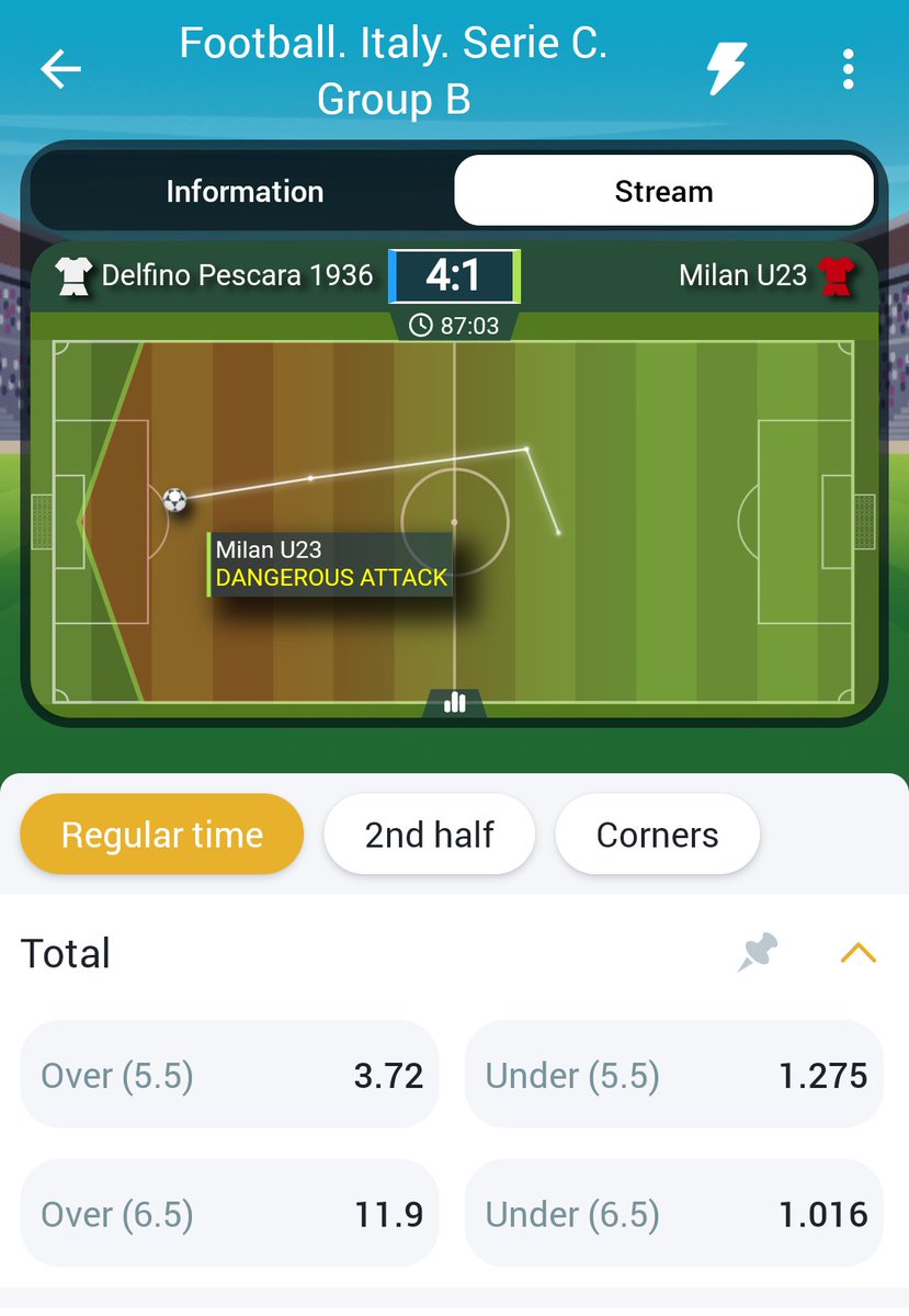 zaaramonidocs's tweet photo. @TPbets_ 5.5 over goal. https://t.co/8C0wc6r4B1