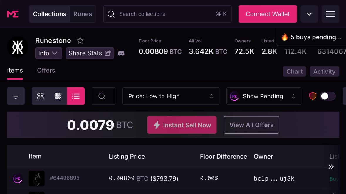 BEANlE's tweet image. $DOG  and Runestone ᛤ airdrop is now worth $8,100!

Repost if you still hold your 889,806 $DOG and Runestone ᛤ!