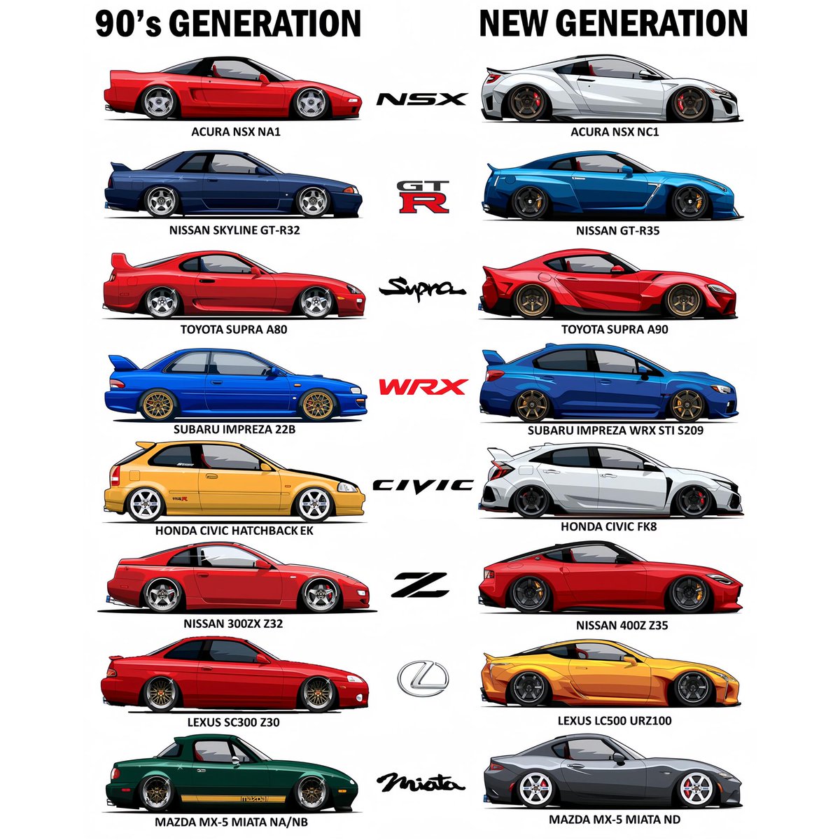 autoass's tweet image. Legends