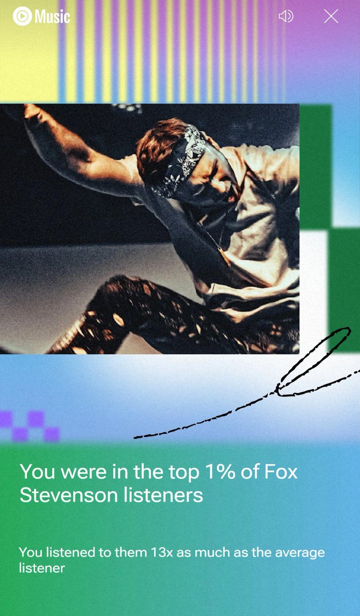 let's fucking goooooo <a href="/FoxStevensonNow/">Fox Stevenson 🦊</a>