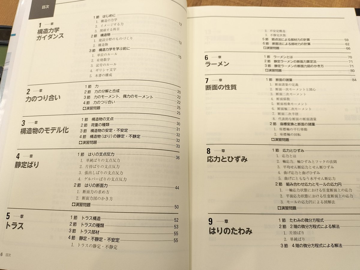 ayumu_kitami's tweet photo. 構造力学にグルメな章がある https://t.co/DLKIzrL2eI