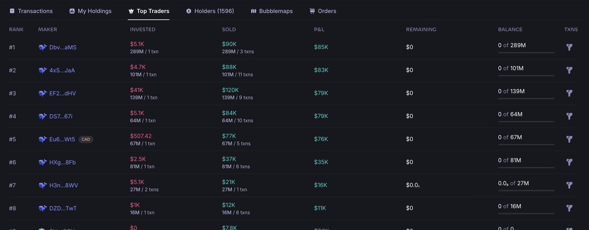 Sajad 💫 tweet media