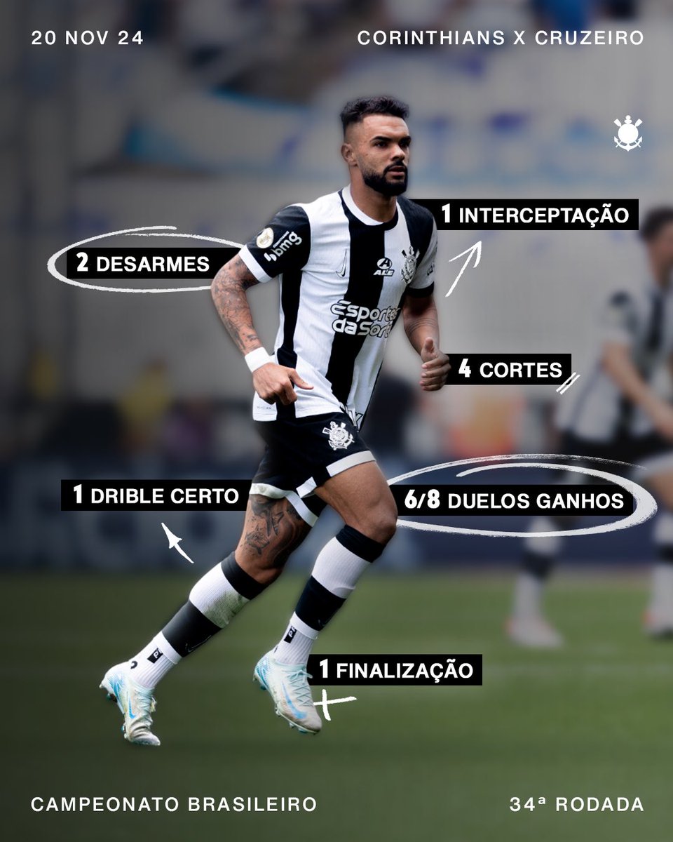 Raniele 🆚 Cruzeiro

#VaiCorinthians