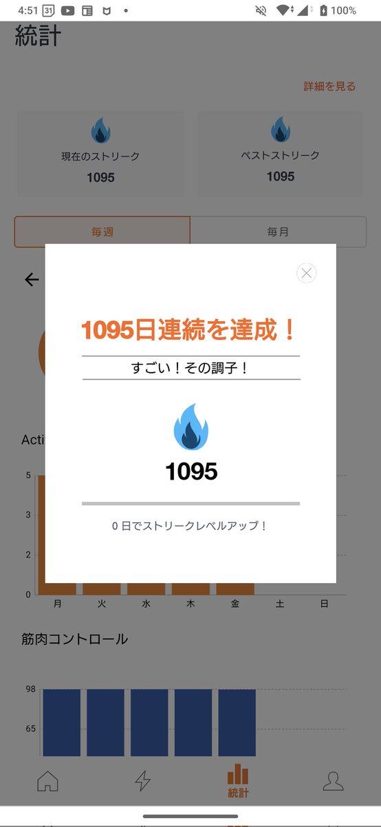 sgyTrNr3eo21bax's tweet photo. 3年間毎日休まず5分間、コツコツ、コツコツ…、不幸があっても、コロナに感染しても、入院しても、海外に行っても、出張先・旅行先でも、二日酔いでも…、とにかく毎日、コツコツ、コツコツ…。
#Activ5 https://t.co/egyoSR09WX