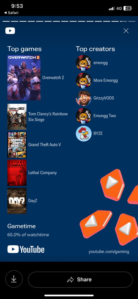 kwitumm's tweet image. ALRIGHT SO… @emonggtv