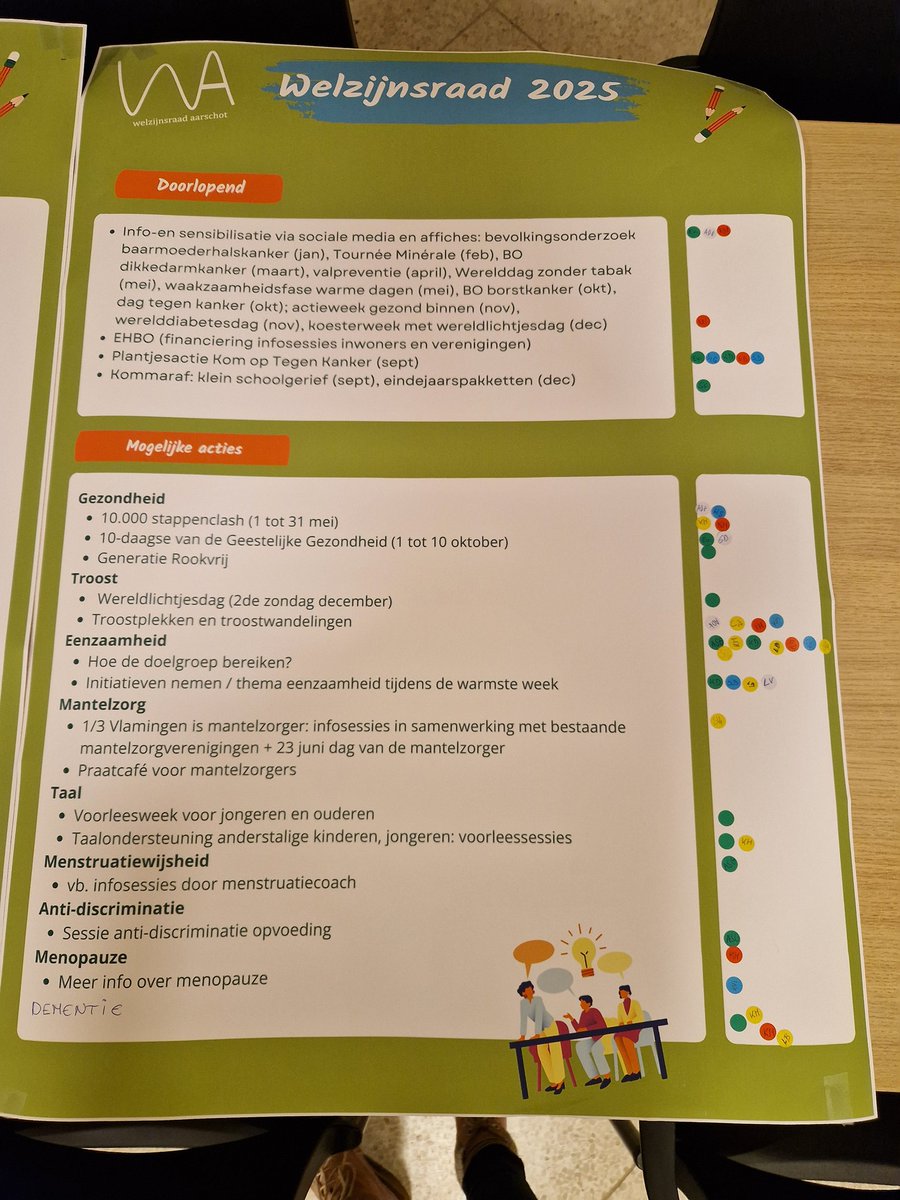 Kimvada's tweet photo. Hot topic? #eenzaamheid
Bij alle leeftijden. Tips en tools? welkom hier 🙋🏼‍♀️ https://t.co/xbE3nVSMWh