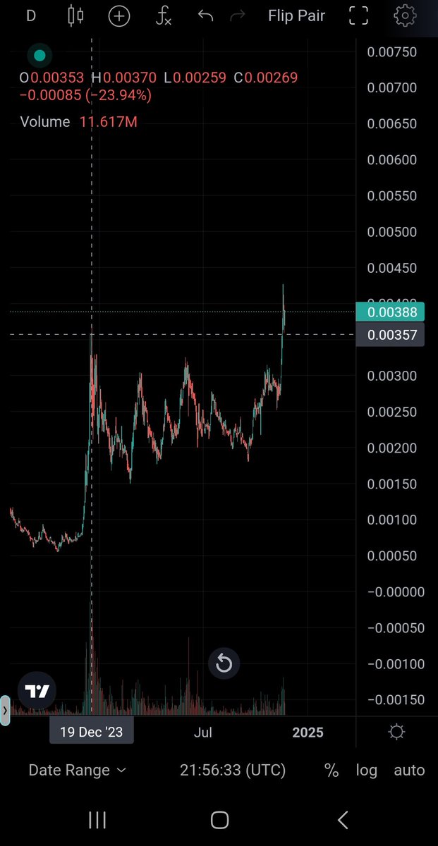 DesuriusCrypto tweet media