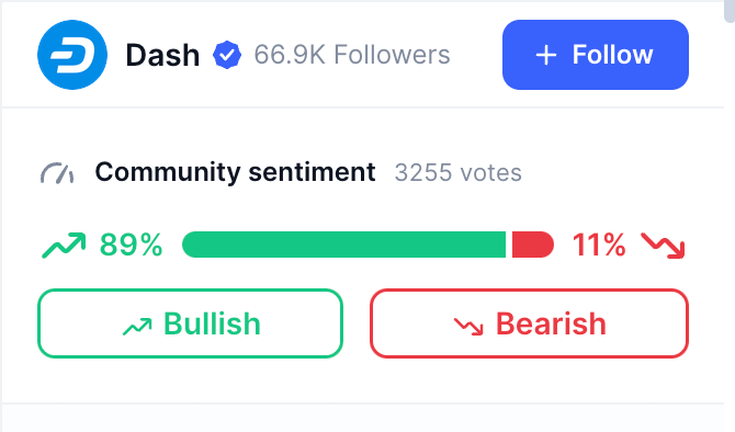 Dash tweet media