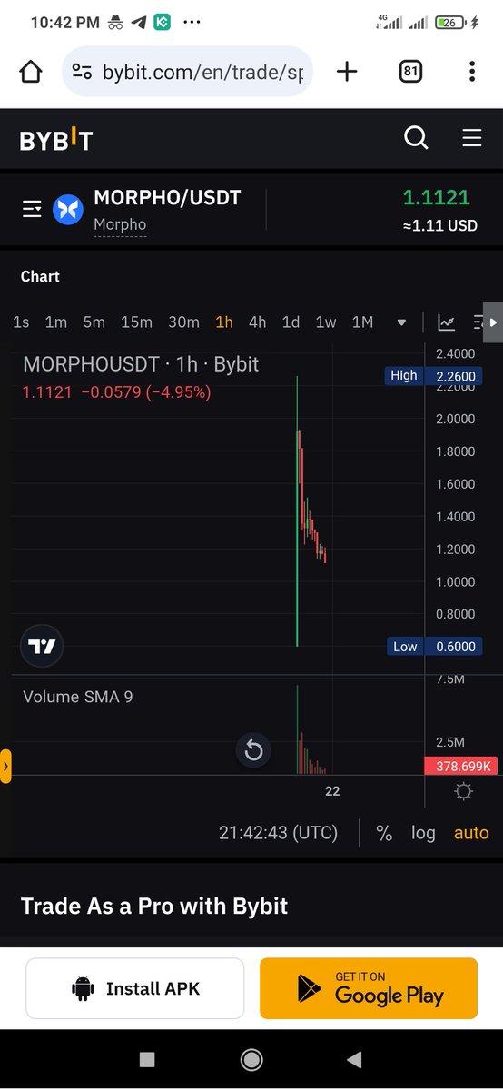 BmzRaouf's tweet photo. @MorphoLabs @PythNetwork What is this 😂 https://t.co/hbwuHsaLHY