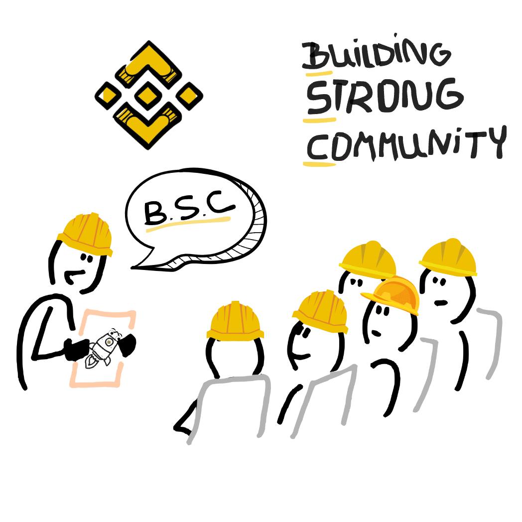 Building Strong Community tweet media