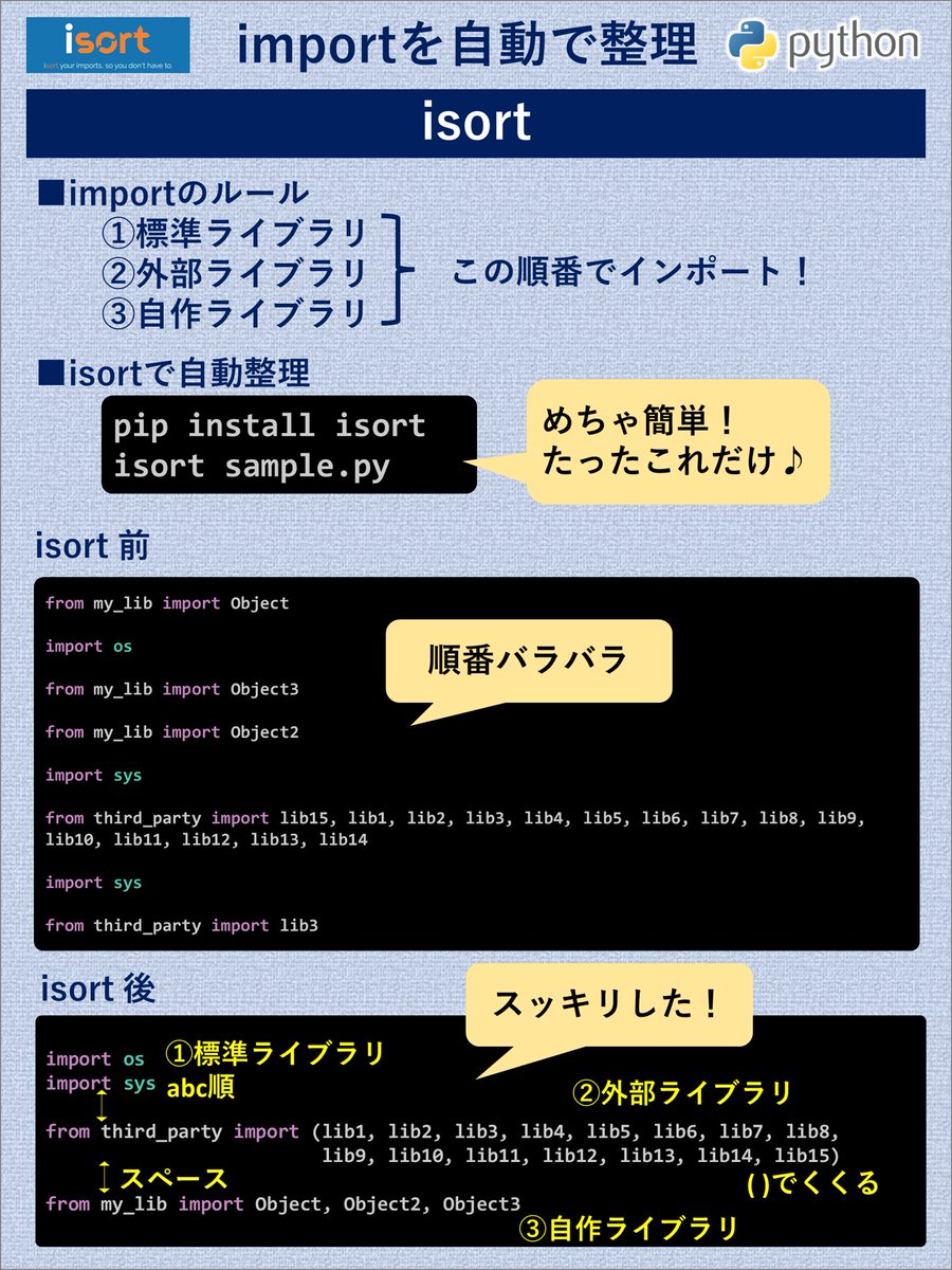 miyashin_prg's tweet photo. 知ってました？Pythonライブラリのインポートには順番があるってこと😊✨ https://t.co/XNyfJe8oO0