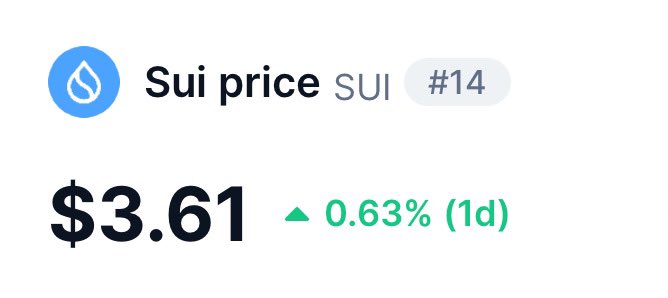 Evidence that nobody is here for the tech