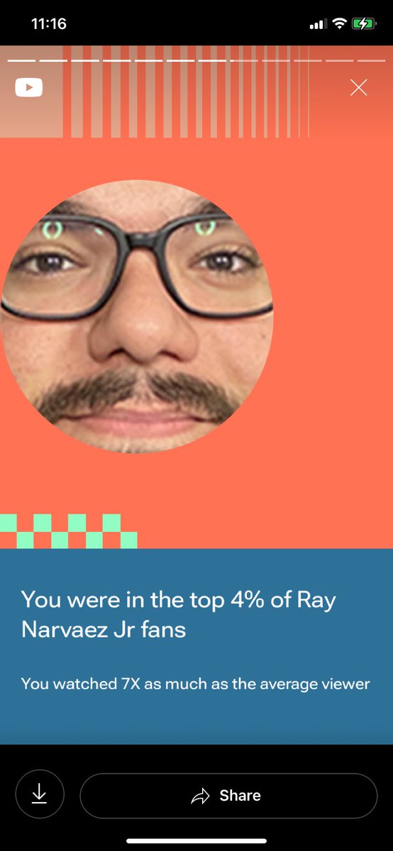 Didn’t realize that YouTube tracked this, but pretty neat 🤓 <a href="/RayNarvaezJr/">rayyy lmao</a> 

Or it’s telling me I should probably touch grass