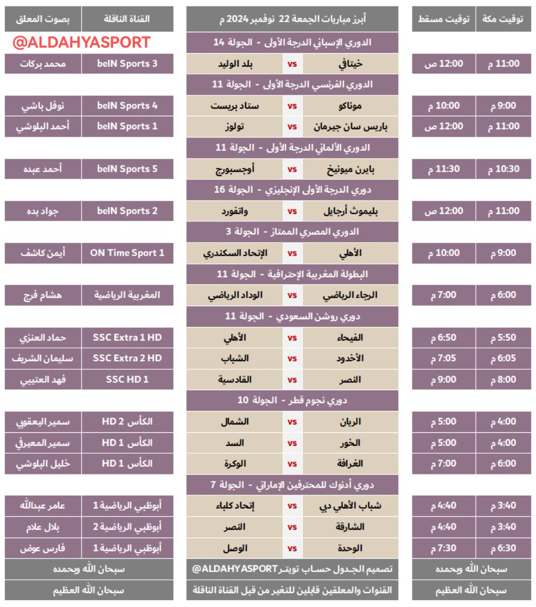 الداهية سبورت (@aldahyasport) on Twitter photo 💠جدول مباريات الجمعة 22 نوفمبر 2024 م:
🔹بتوقيت مسقط🇴🇲
🔸بتوقيت مكة المكرمة 🇸🇦
#مباريات_الجمعة
<a href="/khamis7777/">خميس البلوشي</a> 💠جدول مباريات الجمعة 22 نوفمبر 2024 م:
🔹بتوقيت مسقط🇴🇲
🔸بتوقيت مكة المكرمة 🇸🇦
#مباريات_الجمعة
<a href="/khamis7777/">خميس البلوشي</a>