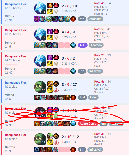belbzinha's tweet photo. PESSOAL. ATUALIZAÇÕES DO #ODESAFIO.
amumu ✅
anivia foi dificil mas consegui ✅
AGORA É ANNIE.... https://t.co/PWCrFDtfvD