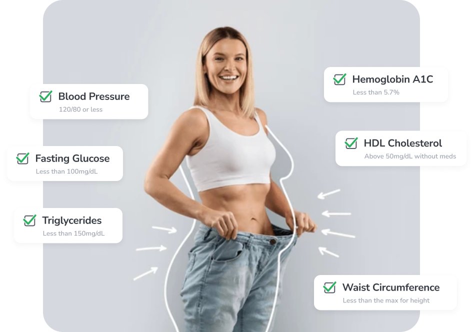 WarpCoreHealth's tweet photo. Introducing FIZO Score - a FICO-like score for your health

What is your FIZO Score? Get your score at https://t.co/4LA81cLdfP https://t.co/T74uVPjCpQ