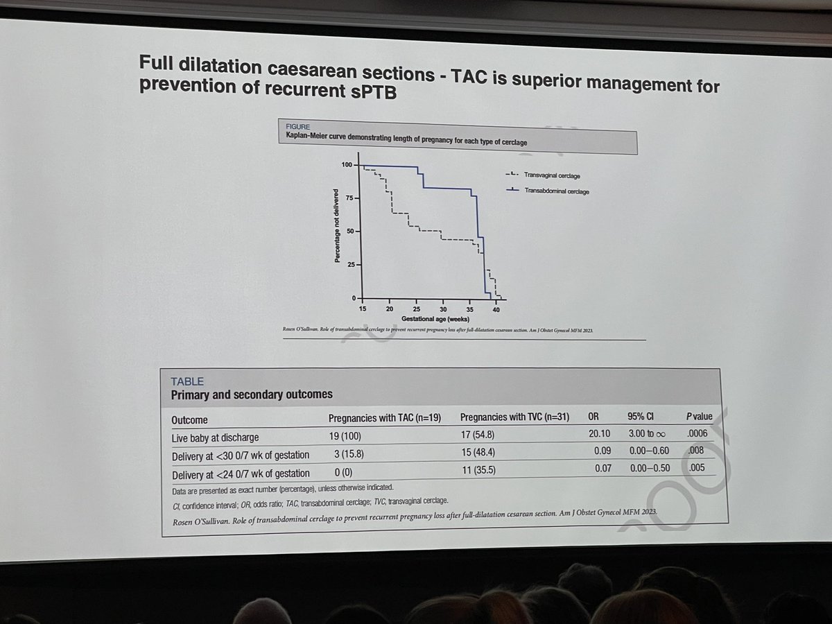 Dr Keeth Mayakaduwage tweet media