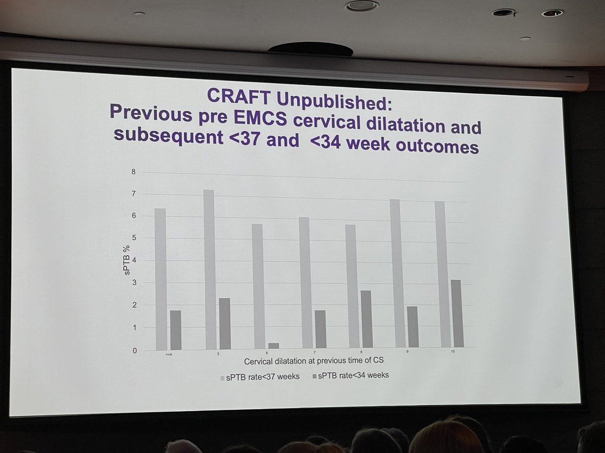 Dr Keeth Mayakaduwage tweet media