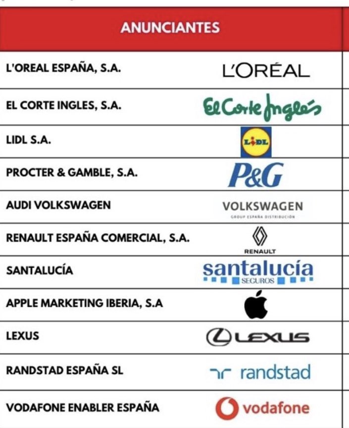 Todo dicho en #LaRevuelta

 #NoSonHormigasSonSanguijuelas